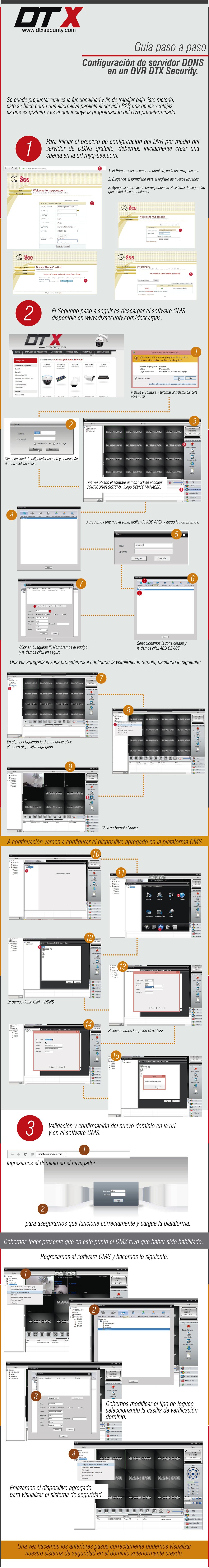 Manuales DTX Security