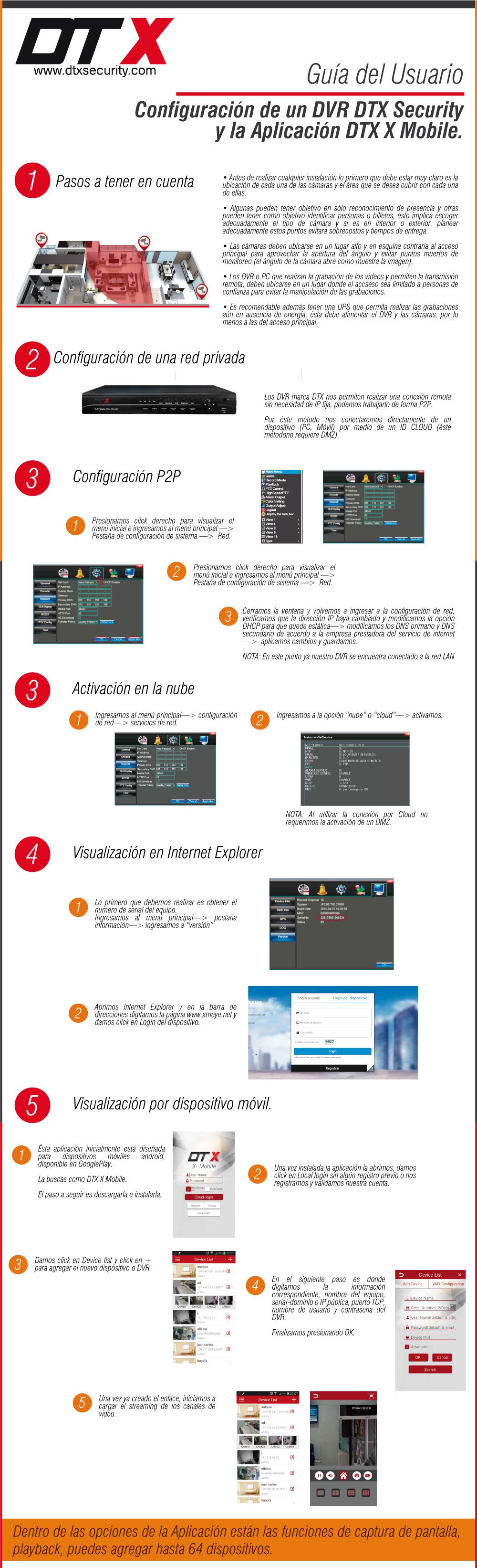 Manuales DTX Security